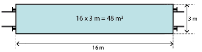 vyjádří: (3.1) kde: L = délka vozové skříně [m], b = šířka vozové skříně [m]. Obr. 3.