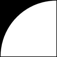 Fototropní versus polarizační brýlové čočky 5 % 5 % fototropní brýlové čočky polarizační brýlové čočky nelze určit 90 % Graf č.