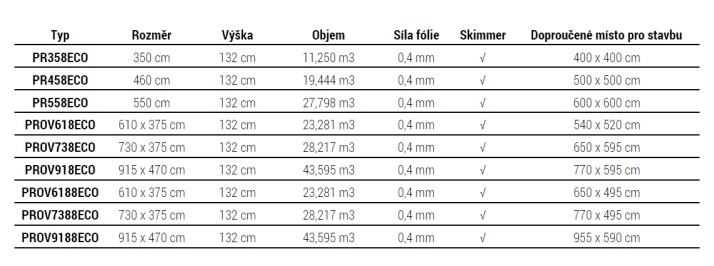 Bazény Fidji Bazény Fidji 120 cm Vnitřní fólie tloušťky 0,3 mm (P610ECO, P730ECO 0,4