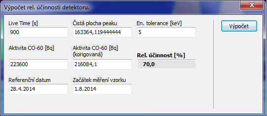 Obrázek 26 - Výpočet relativní účinnosti detektoru Díky svým vlastnostem bývají plastové detektory instalovány do portálových monitorů vozidel, vlaků aj., které se používají např.