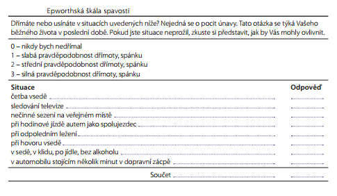 PŘÍLOHA Č. 8 EPWORTHSKÁ ŠKÁLA SPAVOSTI (Vašutová, 2009, s. 19 ) 6 6 VAŠUTOVÁ, Kateřina.