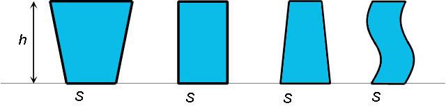 Pascalův hydrostatický paradox II.