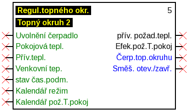 Funkční datové objekty / UVR16x2 Příklad: Vstupní a výstupní proměnné, které nejsou používány, byly skryty.