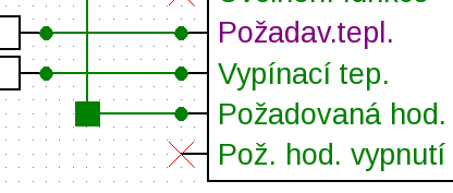 Spojení Posunutí čáry Umístíte-li kurzor myši prostřednictvím stisknutého tlačítka Alt na čáru, změníte tak tvar kurzoru myši. Stisknutím levého tlačítka myši můžete čáru posunout paralelně.