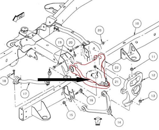 7.7.3. Vývoj spodního ramene z ADI pro Dodge Ram Pick Up V roce 2003 vyvinuli inženýři ze společnosti CITATION Corp. náhradu k lisovanému ocelovému svařenci. Jednalo se o díl spodního ramene (obr.