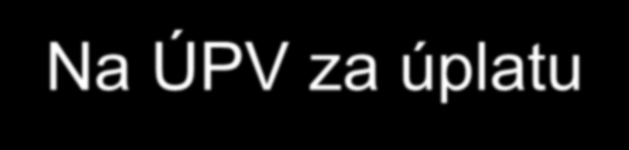 Postup před podáním přihlášky Každý přihlašovatel by si měl před podáním provést rešerši Prostřednictvím známkového (patentového zástupce) Na ÚPV za úplatu http://www.upv.