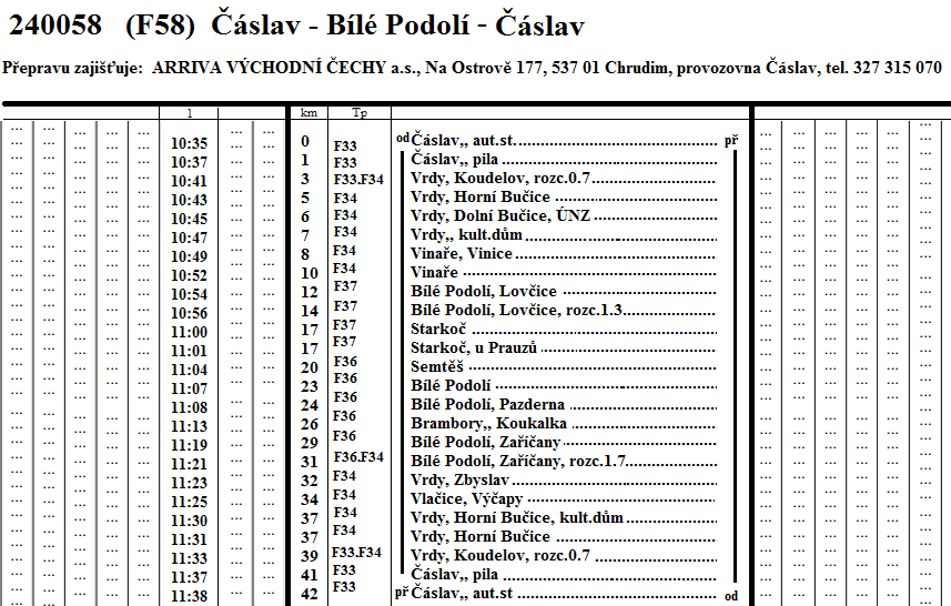 Obrázek 25 Návrh JŘ linky 240058 Zdroj: autor Obrázek 25 ukazuje, jak by mohl vypadat JŘ nově zavedené linky.