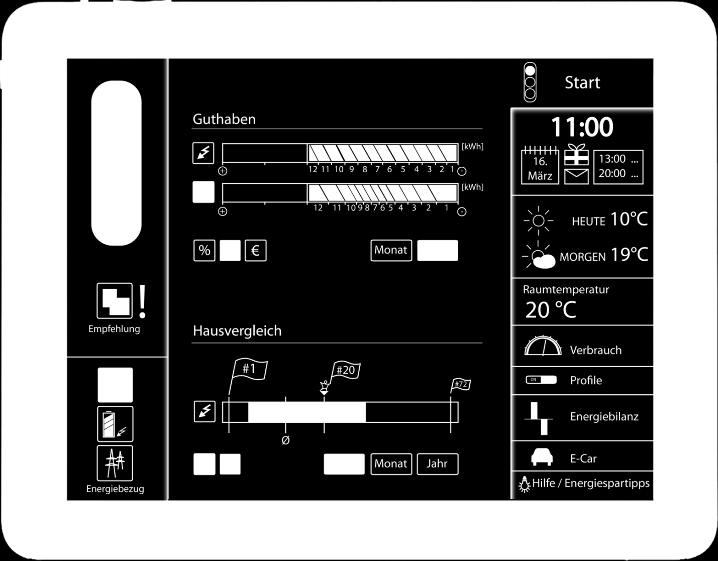 Quelle: TU Darmstadt, FGee Plusenergetický bytový dům l Energetický management pro uživatele Home-Screen Informace o