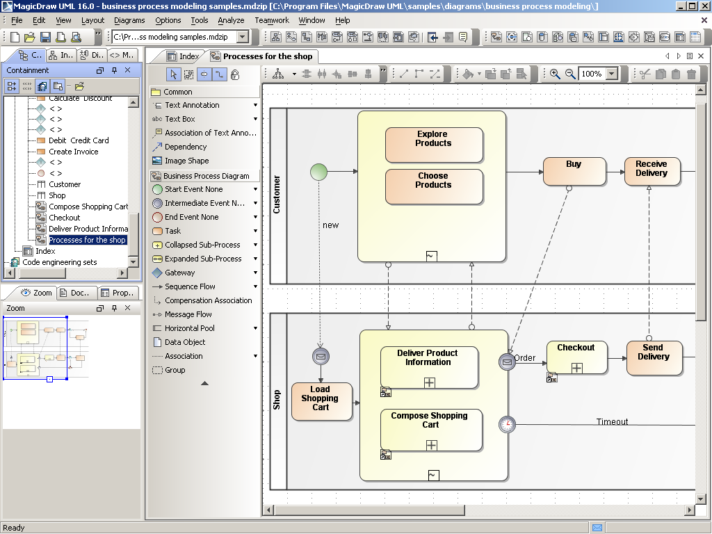 Ilustrace 2: BPMN Diagram ukázka uživatelského prostředí. Zdroj [24] Podpora ze strany výrobce V žádné z licencí MagicDraw není automaticky zahrnuta podpora od výrobce, ale je nutné si ji dokoupit.