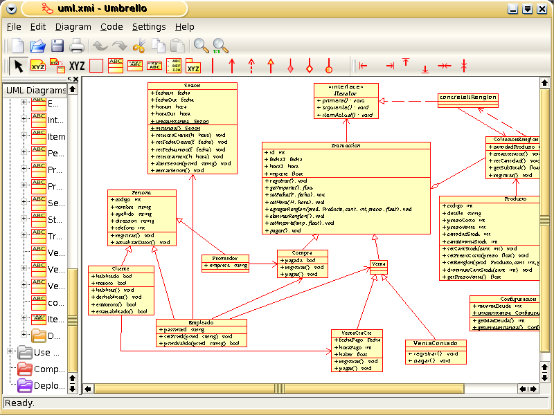 Funkcionalita Tento CASE nástroj obsahuje několik základních typů diagramů, patří mezi ně: Class Diagram Sequence Diagram Collaboration Diagram Use Case Diagram State