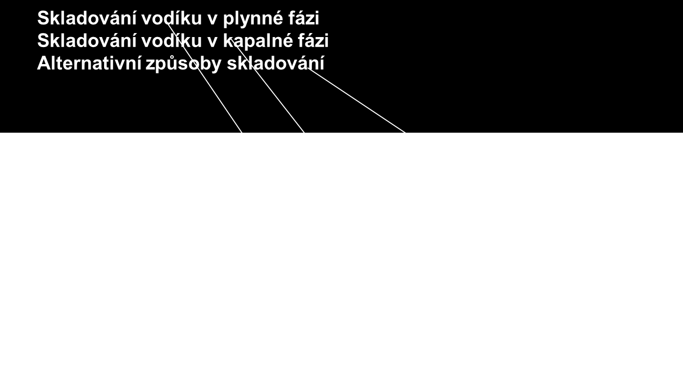 2.3 SKLADOVÁNÍ VODÍKU Skladování vodíku v plynné fázi Skladování vodíku v kapalné fázi Alternativní způsoby skladování Objemová kapacita systému je u konvenčních způsobů skladování vodíku limitována