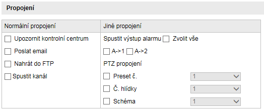 6.6.4 Konfigurace externího alarmového vstupu 1. Vstupte do rozhraní nastavení vstupu alarmu: Konfigurace > Rozšířená konfigurace > Události > Vstup alarmu 2. Vyberte číslo vstupu.