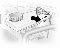 Péče o vozidlo 123 Hladina brzdové kapaliny musí být mezi značkami MIN a MAX.