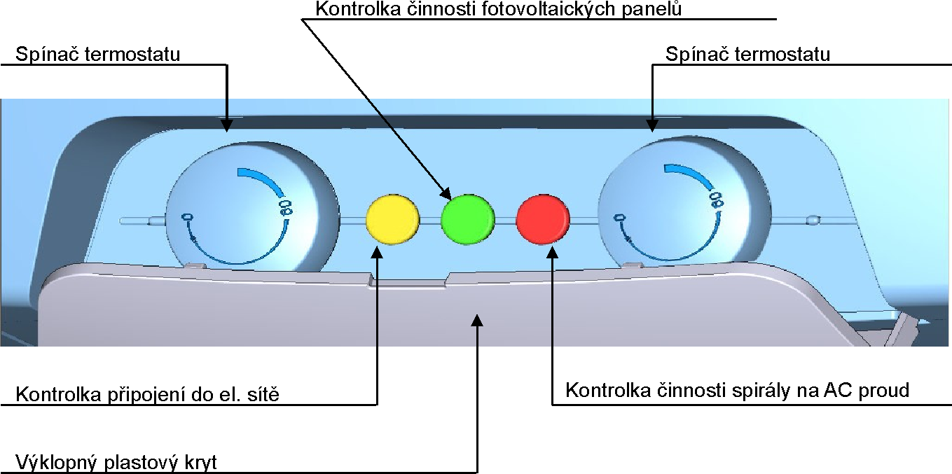 3. Obsluha Obr.1 Ovládací panel 4. Technický popis Nádoba ohřívače je vyrobená z ocelového plechu a zkoušená přetlakem 0,9 MPa. Vnitřní povrch nádoby je posmaltovaný.