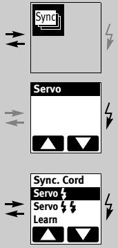 7. Synchronizace blesku Studiové zábleskové světlo lze provozovat ve třech režimech dálkového ovládání: 1) Režim SERVO studiové zábleskové světlo je řízeno bezdrátově synchronizací na záblesk
