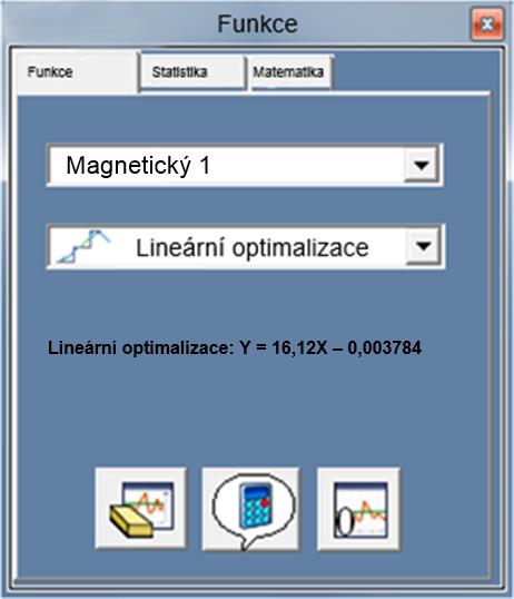 23. V okně grafu klikněte na ikonu Zobrazit funkce a na záložce Funkce vyberte Lineární optimalizace. Nastavení potvrďte tlačítkem Vypočítat funkci. 24.