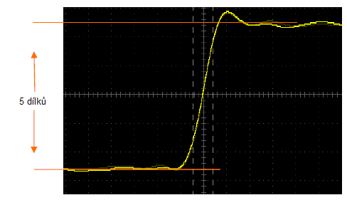 Měření času vzestupného pulsu V některých prostředích budete potřebovat změřit vzestupný čas pulsu, obvykle čas vzestupu na úrovni mezi 10% až 90% pulsního tvaru vlny. Pro to následujte tento postup.