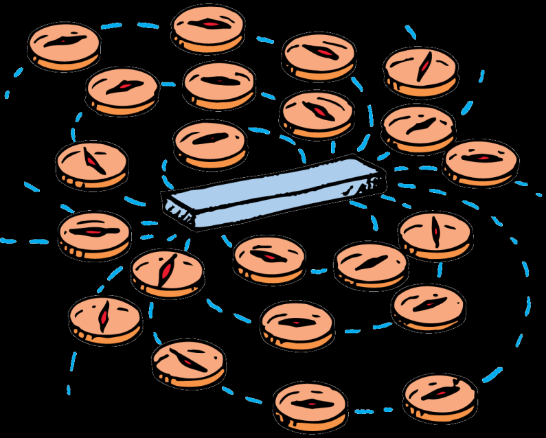 36.2 Magnetická pole Směr magnetického pole vně magnetu je od severního pólu k jiţnímu.