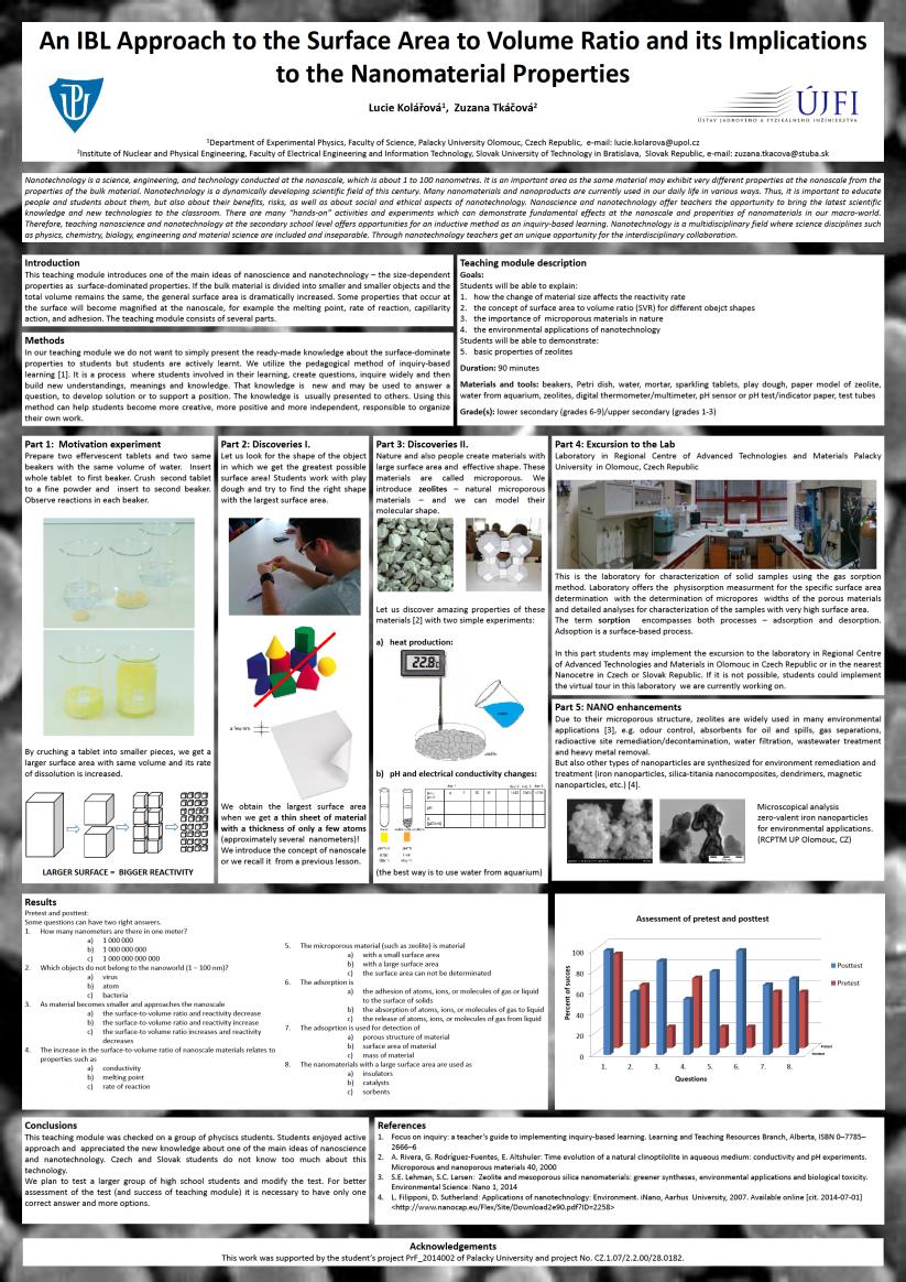 Výukové materiály Modul Skrytý rozměr povrchové jevy u nanomateriálů - workshop na konferenci projektu Heureka