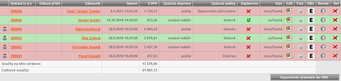 191 / 207 V sloupci odkud přišli je zobrazován pouze název webu, ze kterého návštěvník přišel.