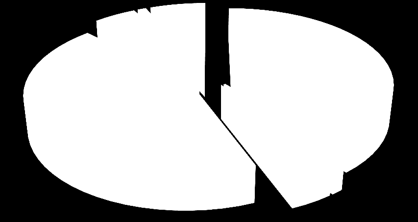 37,4 km 2 ), Blatnice (délka toku: 18,9 km, plocha povodí: 73,9 km 2 ), Vratěnínský potok (délka toku: 10 km, plocha povodí: 15,4 km 2 ).