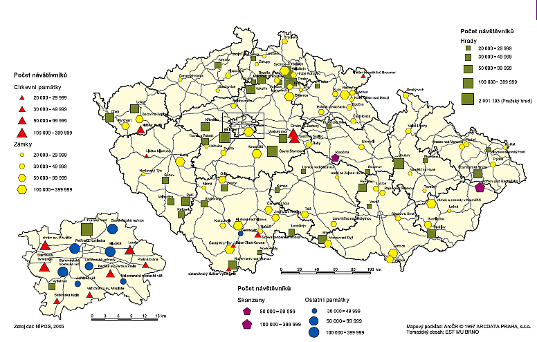 Obr. 26 Návštěvnost nejvýznamnějších památek cestovního ruchu. Zdroj: Vystoupil et al. (2006).