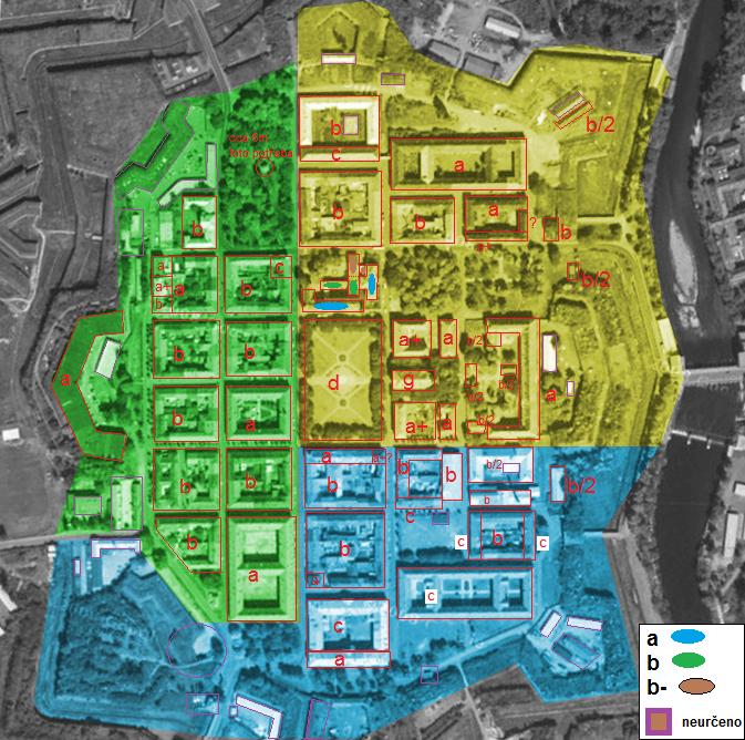 Obr. 3 Metoda použitá při měření výšek budov Autor: Alžběta Vosmíková, 2011 Obr 4 Rozdělení výšek budov Autor: převzato z vedem-terezin.