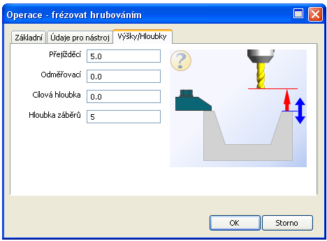 2.5 osé Frézování v CAM systému 41 Obrázek 5.