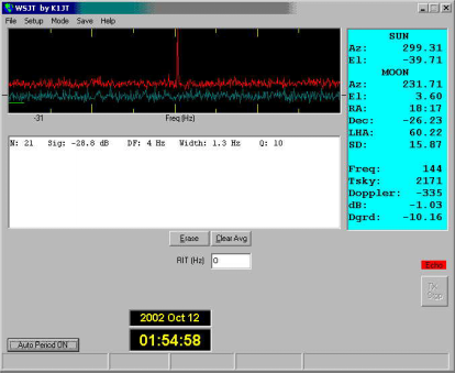 ECHO MODE zkuste použít i když nejezdíte EME pomocí JT 65! Můžete snadno otestovat vaše zařízení!