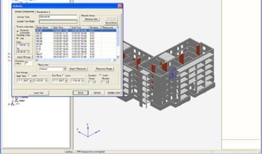 4D Simulace Informace získané z modelu Production modeling (Virtual