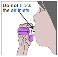 Inhalace dávky Pacient má vydechnout mimo inhalátor jak nejvíce je to pro něj přijatelné. Nikdy se nemá dýchat přímo do inhalátoru, jelikož to může mít vliv na dávku.