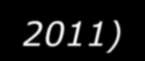 2000M01D03 2000M04D07 2000M07D13 2000M10D18 2001M01D23 2001M04D30 2001M08D03 2001M11D08 2002M02D13 2002M05D21 2002M08D26 2002M11D29 2003M03D06 2003M06D11 2003M09D16 2003M12D22 2004M03D26 2004M07D01