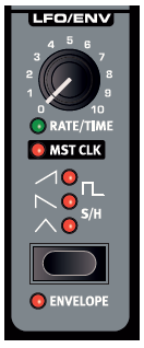 20 Nízkofrekvenční osclátor (LFO/ENV) Low Frequency Oscllator (LFO) vyrábí vzorek, který lze využít př tvorbě cyklckých modulací, pro osclátory a fltr.