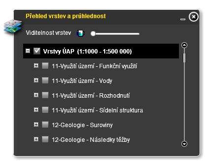 Struktura sledovaných jevů ÚAP Struktura sledovaných jevů ÚAP - prohlížečka 11 Využití území 12 Geologie 13 - Přírodní hodnoty 14 Ochrana vod 15 Záplavová území 16 Půdní fond 17 Hygiena prostředí 18