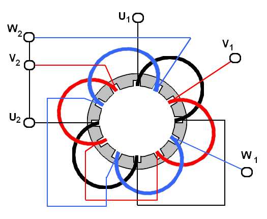 Důležité je, aby byly zapojeny tak, aby v nich vznikalo magnetické pole stejné polarity.