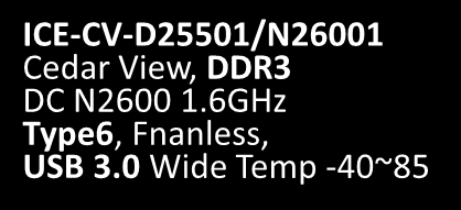 6COM, PCIe Mini, 9~28V VGA/ HDMI/ Dual LVDS Dual GbE, msata, USB3 EPIC NANO-CV-D25501/N26001 Cedar View, DDR3 VGA/HDMI/ Dual LVDS Dual GbE, PCIe mini 4 COM, SATAII, msata, USB3.