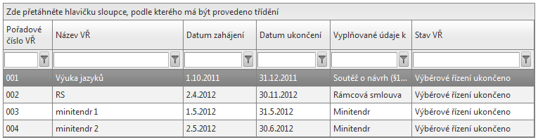 Specifikace druhu zadavatele žadatel vybere druh zadavatele podle zákona 137/2006 Sb., o veřejných zakázkách ( 2). Druh VŘ podle předmětu žadatel ze seznamu vybere druh výběrového řízení.