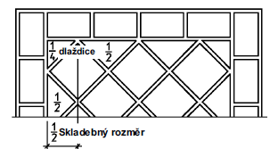 Diagonální pokládka Začíná se s