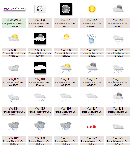 Pro zobrazení ikon ve web stránce jsou v instalaci programu Mosaic v adresáři IMAGES\WEATHER\YAHOO připraveny ikony, jejichž názvy začínají písmeny YW_.