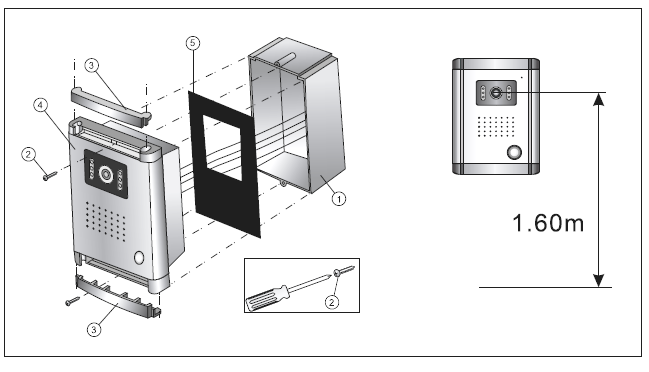 INSTALACE MONITORU INSTALACE EXTERIÉROVÉ JEDNOTKY (1) 1. Na zeď vyvrtejte otvory v souladu s rozměry plastového instalačního panelu. 2.