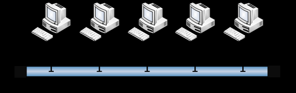 adresována a musí nějak identifikovat svého příjemce. Jedná se o přepojování paketů (packet switching). Metoda přepojování paketů pochází ze světa počítačů a je výhodná pro nárazové přenosy, např.