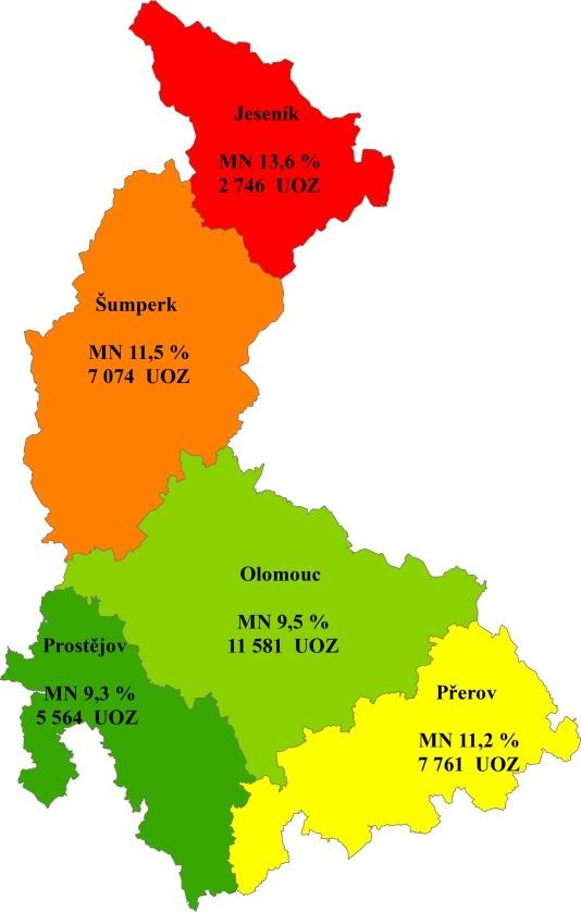 1 Porovnání míry nezaměstnanosti a počtu uchazečů o zaměstnání v jednotlivých okresech olomouckého kraje Zpráva o situaci