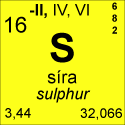 Síra a její sloučeniny Síra (chemická značka S, latinsky Sulphur) je nekovový chemický prvek žluté barvy, poměrně hojně zastoupený v přírodě. Patří do skupiny chalkogenů.