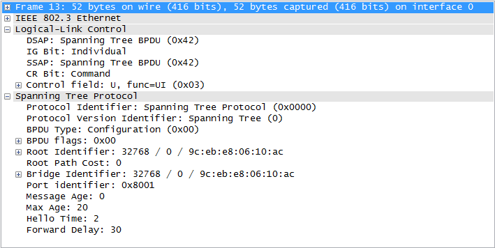 Protokol Spanning-Tree je implicitně zakázán, proto ho musíme povolit příkazem: $ brctl stp br0 on Vypsání statistik protokolu Spanning-Tree: $ brctl showstp br0 br0 bridge id 8000.