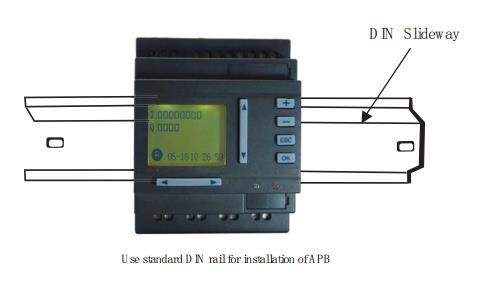 Instalace a připojení APB Instalace Mikrokontrolér APB je velmi kompaktní zařízení a jeho montáž v rozvaděči nebo uvnitř stroje je velmi jednoduchá a neklade žádné speciální nároky na umístění.