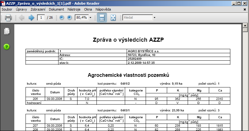 1. Zpráva o výsledcích AZZP Zpráva obsahuje poslední platná data k aktuálně platným půdním blokům nezávisle na stáří odběru AZZP.