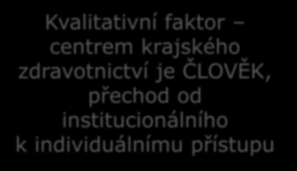 CHYTRÉ regionální zdravotnictví JE: KOMUNIKUJÍCÍ Kvalitativní faktor centrem krajského zdravotnictví