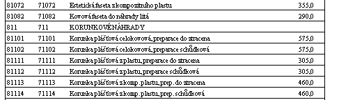 7. Na dodacích listech (zakázek, materiálů) se ZÚM již netiskne pod výrobkem ale nezávisle Uvedenou úpravou bylo odstraněno zkreslené informování o ZUM který se v DENTu může zapisovat pod jednotlivé