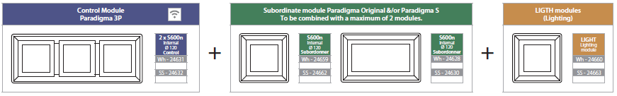 20-40 dba průměr odtahu: 120 mm osvětlení: LED panel volitelný světelný modul 36x36 cm s LED panelem, ve stejném designu, bez motoru použití na odtah světelný modul, nerez, bez motoru 14 475 světelný