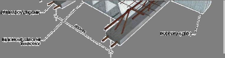 statického výpočtu Ocelový průvlak - z ocelových I profilů viz statický výpočet a certifikát dodavatele b 5 cm pro stěny ze zdiva b 2cm pro stěny ze ŽB místnosti se vzdáleností podpor od 1,5 do 1,8 m.